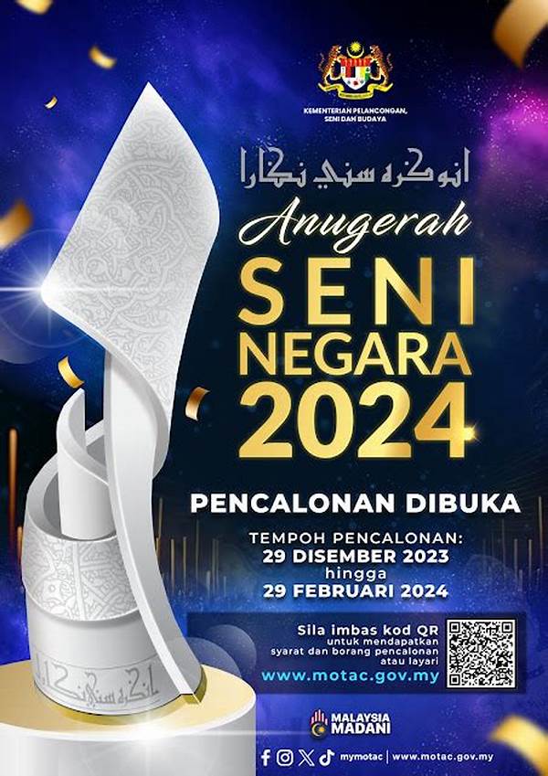 “anugerah Seni Terkemuka Dunia”