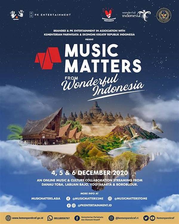 Jejak Musisi Indonesia Di Festival Dunia