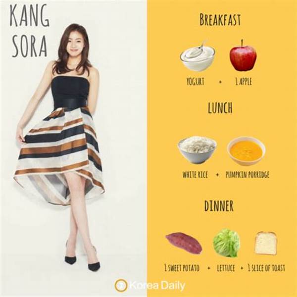 Menu Diet Pagi Artis Terkenal