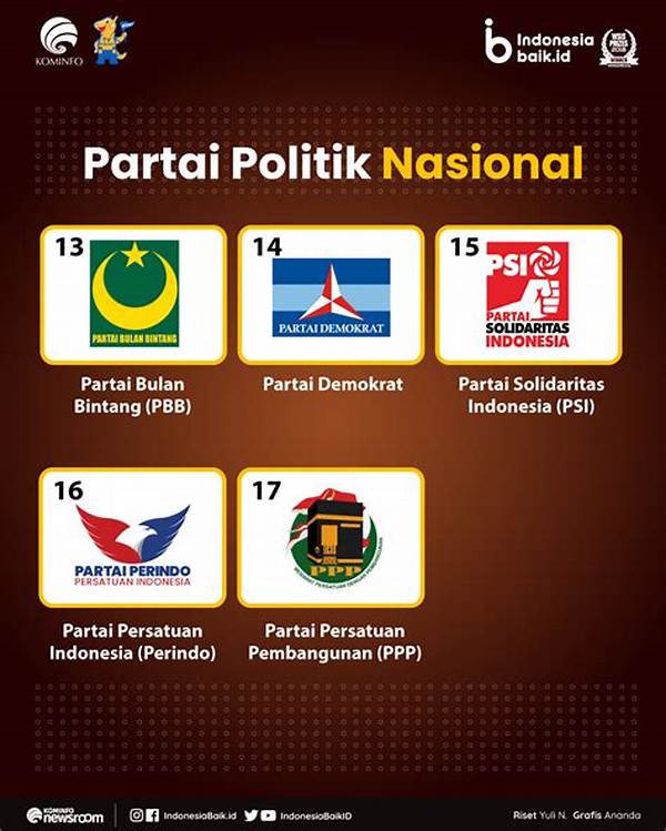 “pengaruh Artis Dalam Pemilu 2025”