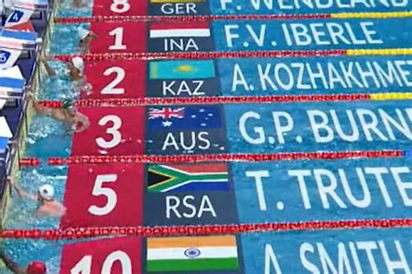 Prestasi Renang Indonesia Di Kejuaraan Dunia