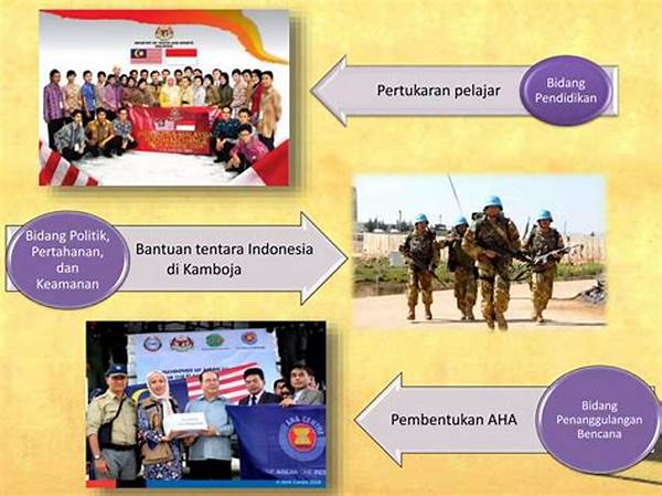 Sinematik Kerjasama Antar Negara