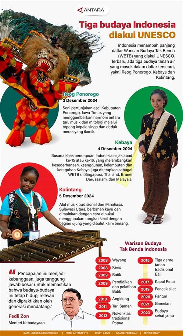 Generasi Berbakat Indonesia Diakui