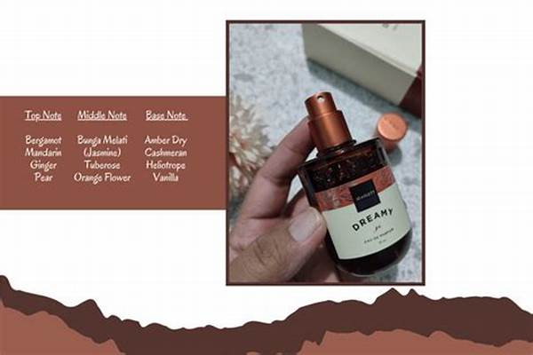 Campuran Aroma Pribadi Selebriti