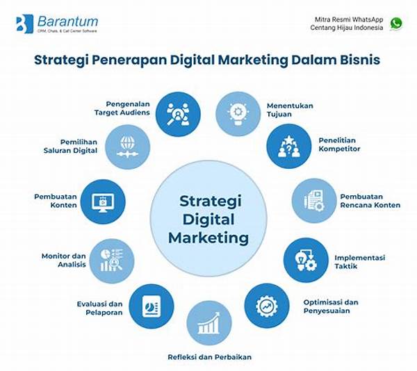 Teknik Pemasaran Yang Efektif Di Platform Digital