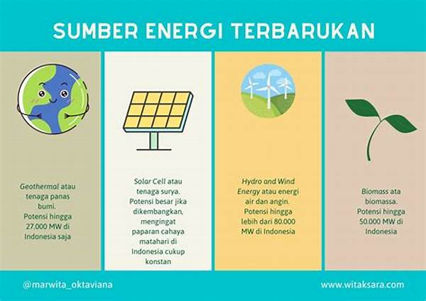Sistem Energi Terbarukan Ramah Lingkungan